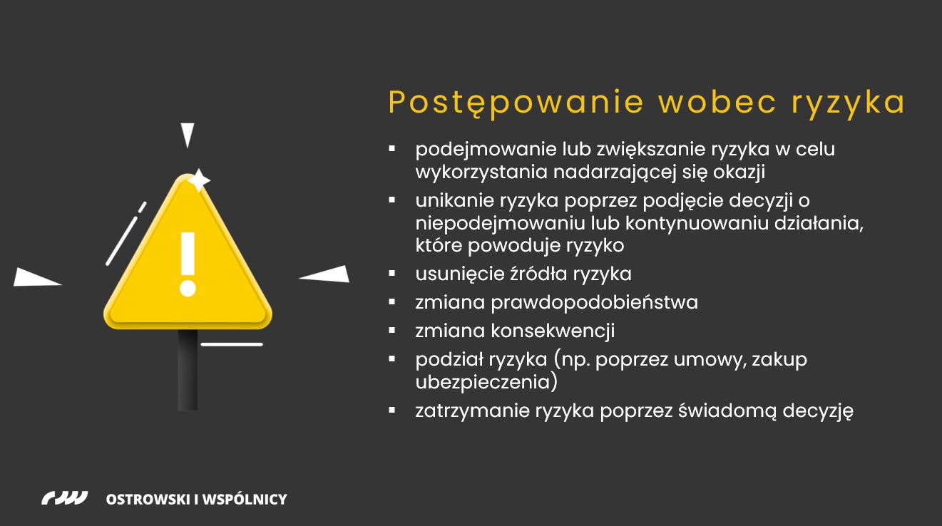 postępowanie wobec ryzyka podatkowego